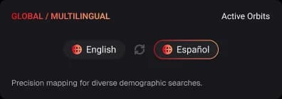 Multilingual SEO