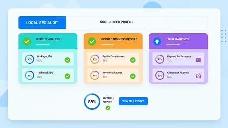 Local SEO Audit