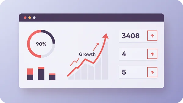 Organic Search Performance