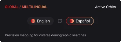 SEO multilingüe