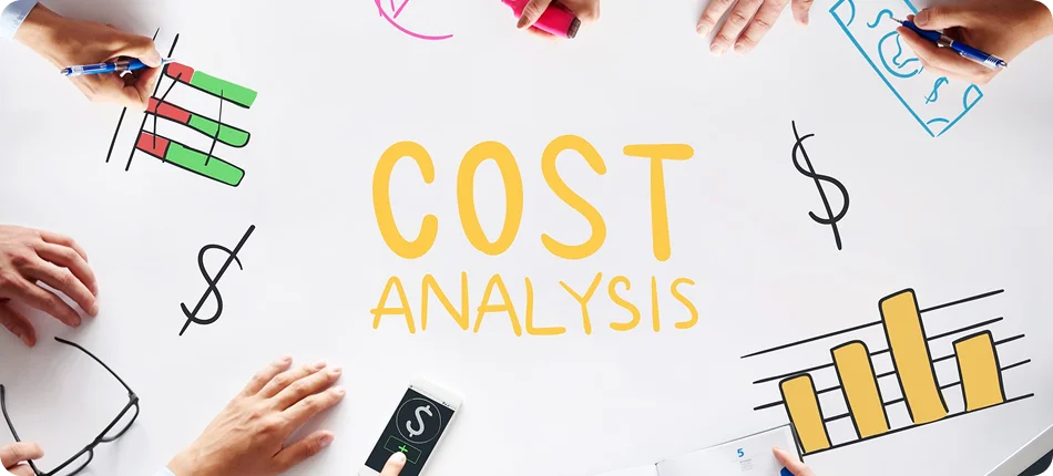 pricing impact
