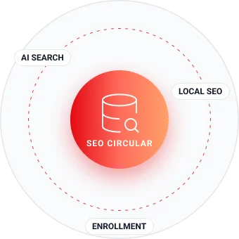 Education SEO Strategy