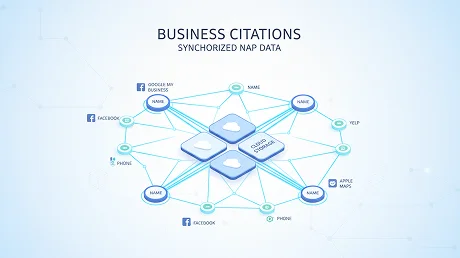 NAP & Citation Management