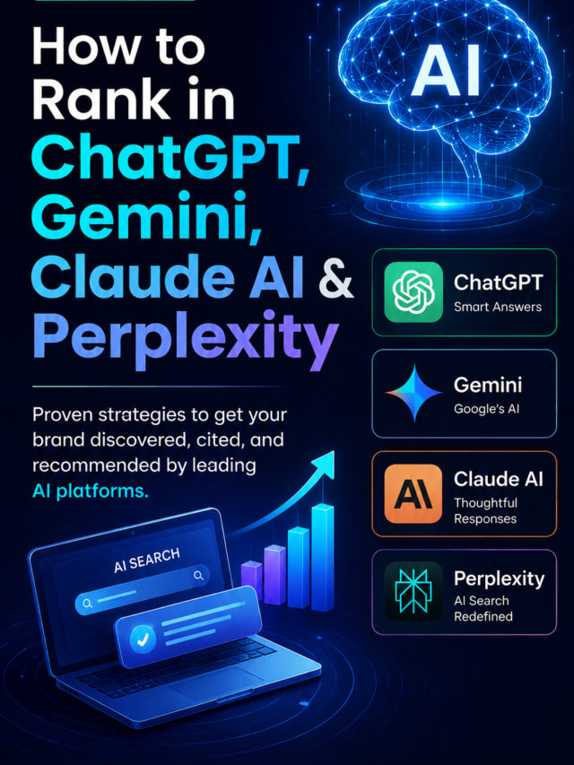 How to Rank in ChatGPT, Gemini, Claude AI & Perplexity