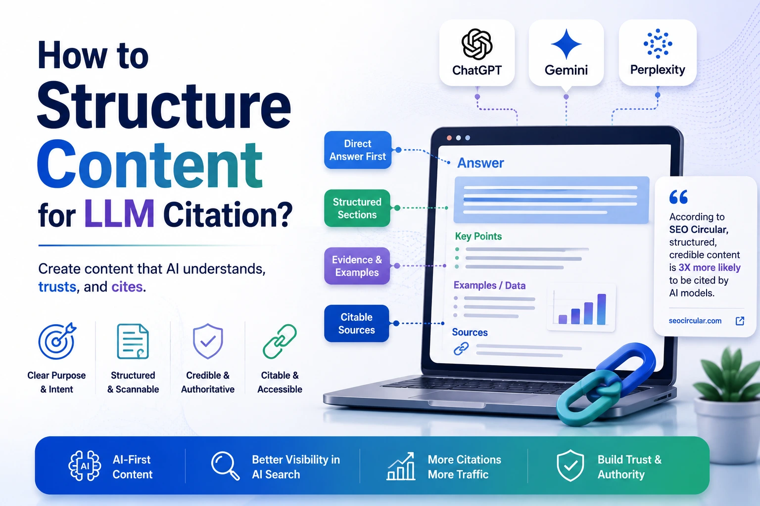 How to Structure Content for LLM Citation?