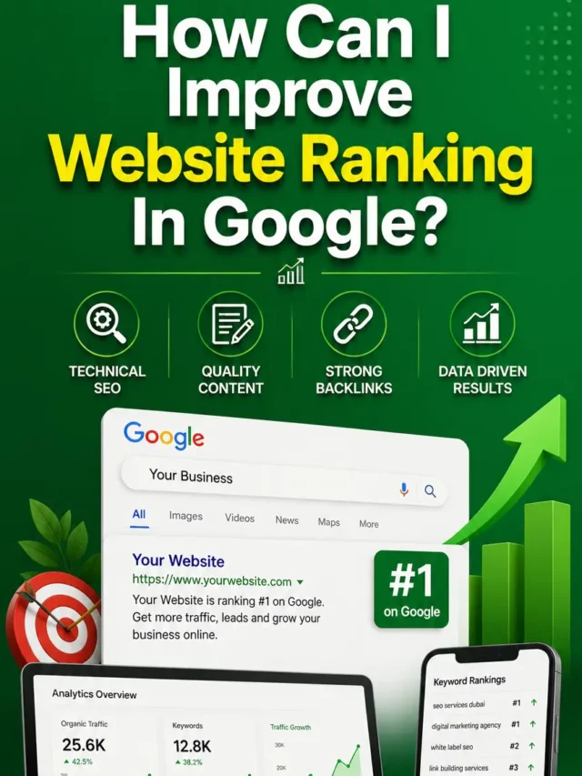 How Can I Improve Website Ranking In Google?